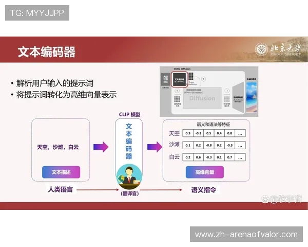 硬件编码器与软件定义编码方案协同发展